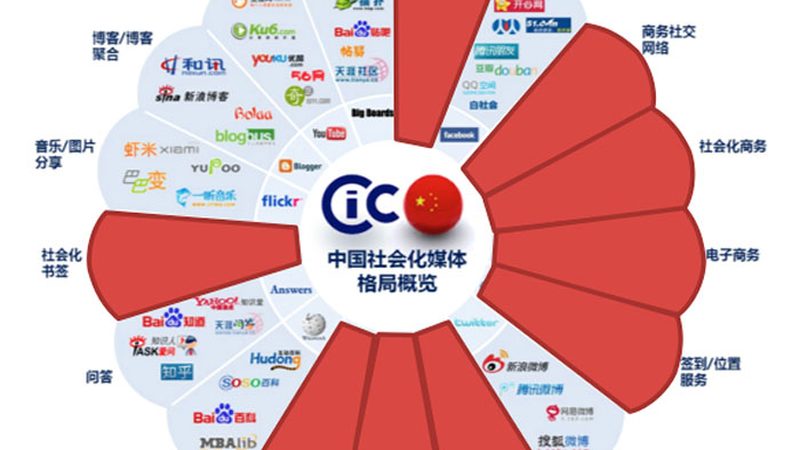 政府宣传片制作：揭秘收费标准背后的考量